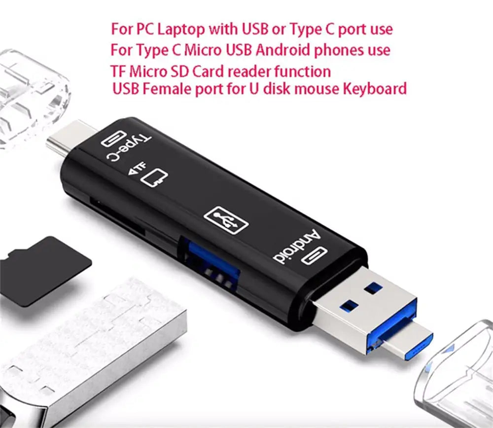 Multifunctional Card Reader for Mobile Devices